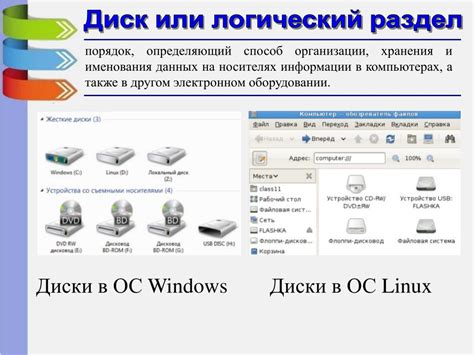 Оптимизация файловой системы