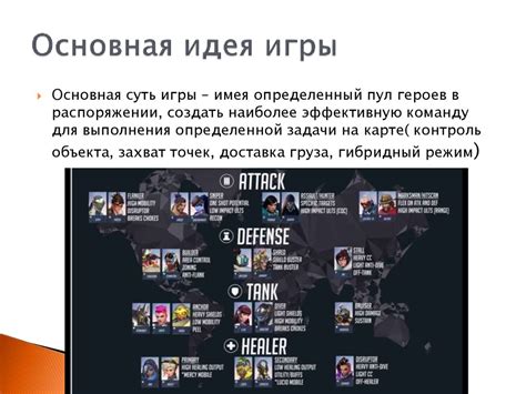 Основная идея игры