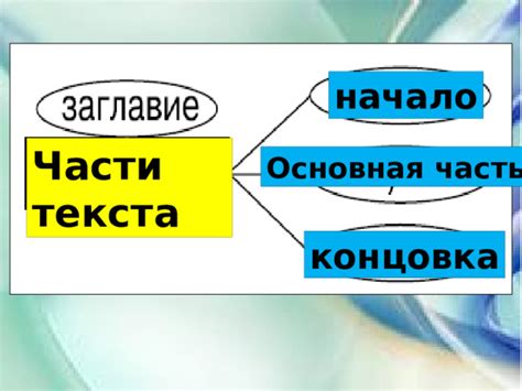 Основная концовка