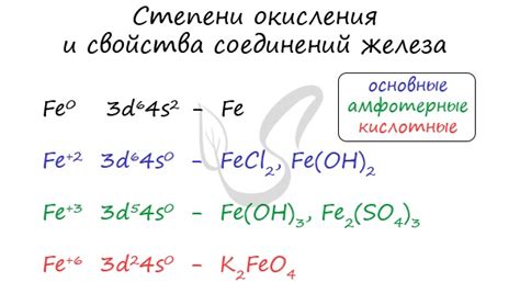 Основные ингредиенты для окисления меди