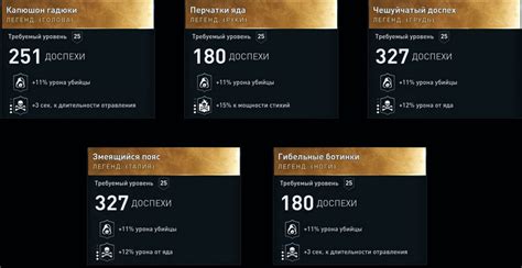 Основные способы получения кредитов Helix в игре Assassins Creed Odyssey