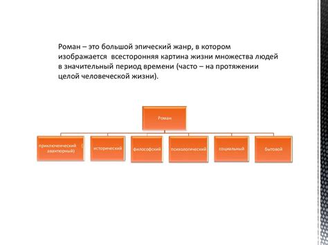 Основные характеристики персонажа