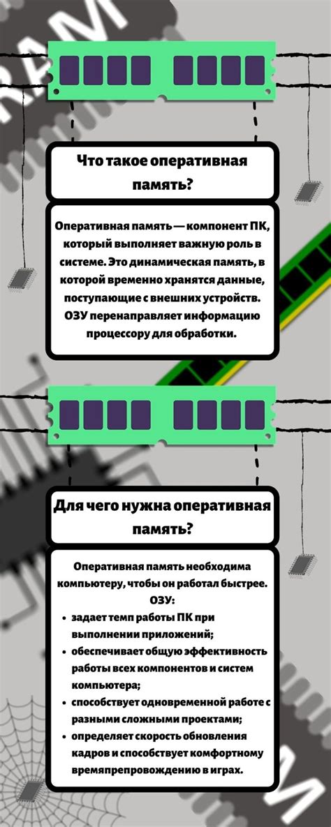 Основы: что такое память кибердеки и для чего она нужна