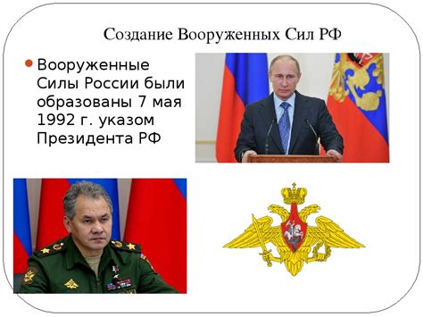 Основы использования дополнительного оружия