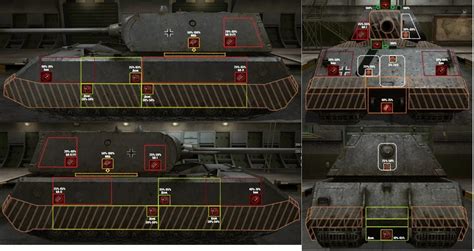 Основы использования индикатора пробития в World of Tanks
