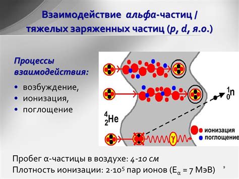 Особенности взаимодействия с прохожими