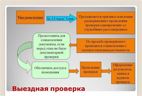 Особенности повторных прохождений