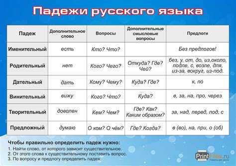 Особенности прохождения на русском языке: переводы и нюансы