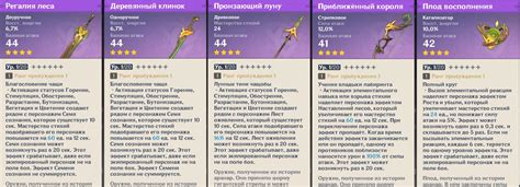 Откройте инвентарь и смените оружие