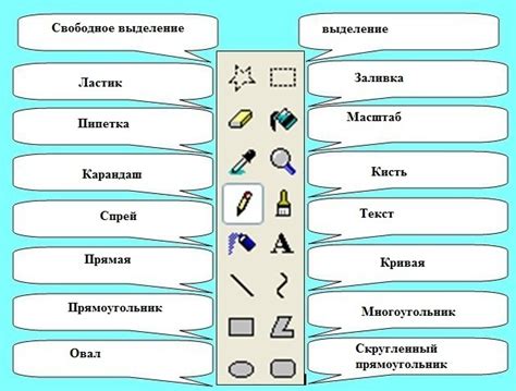 Откройте файл в редакторе