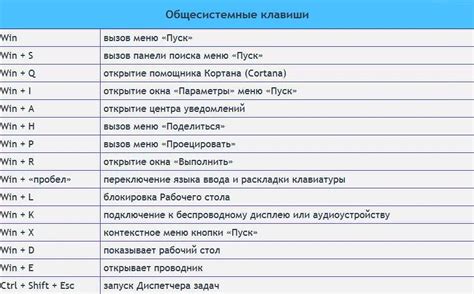 Открытие окна друзей в игре