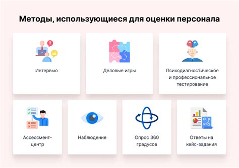 Оценка уровня комфорта персонажей