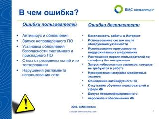 Ошибка в работе антивирусного ПО