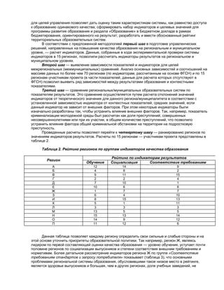 Первый шаг: улучшение качества правового образования
