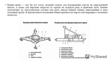 Перейдите на башню управления крана