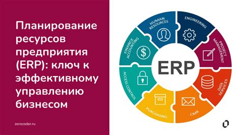 Планирование ресурсов