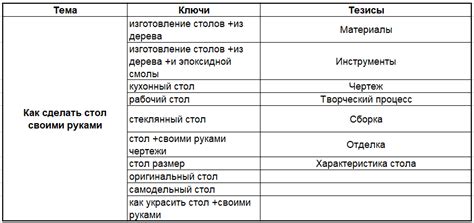План статьи "Как получить Mercedes-Benz E63 в Forza Horizon 4: лучшие способы"