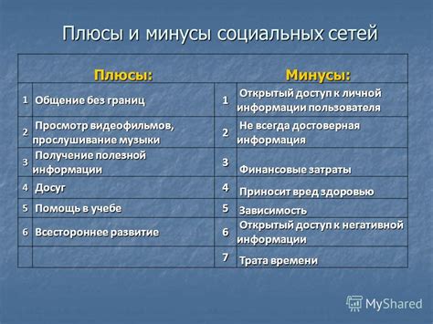 Плюсы и минусы использования читов в Carnal instinct