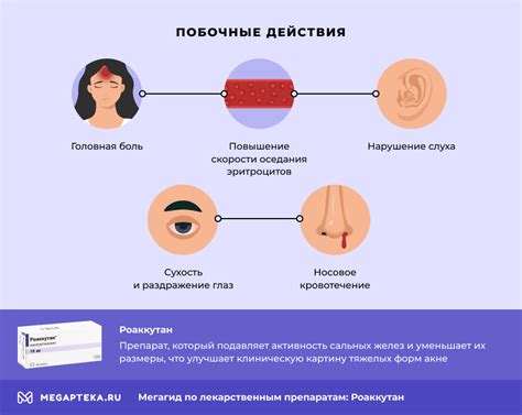 Побочные эффекты от выпитого напитка