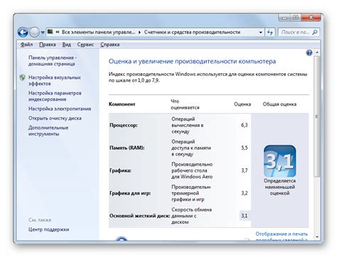 Повышение производительности компьютера в целом