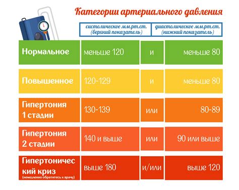 Погибнуть от давления