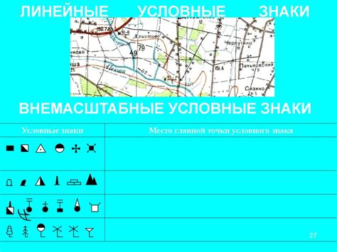 Подготовка к привязке карты