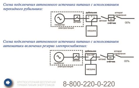 Подготовка к установке статического освещения