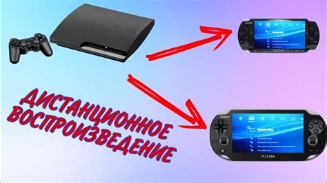 Подключение PSP к телефону