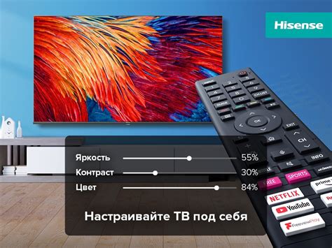 Подробный гайд по настройке