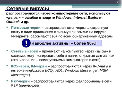 Поиск наиболее уязвимых точек