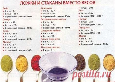 Поиск трезубца и необходимых ингредиентов