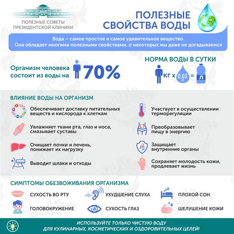 Полезные советы для уборки воды в Terraria
