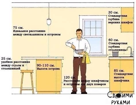 Полезные советы при посещении Фераласа
