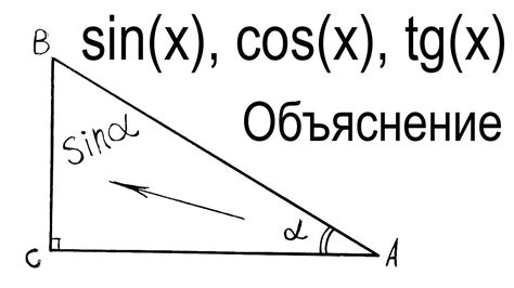 Полезные советы при расчетах тангенса синуса