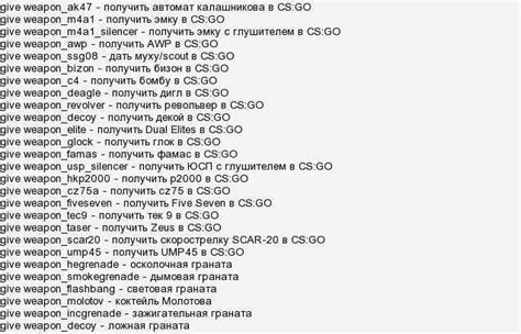 Полный список чит-кодов на броню