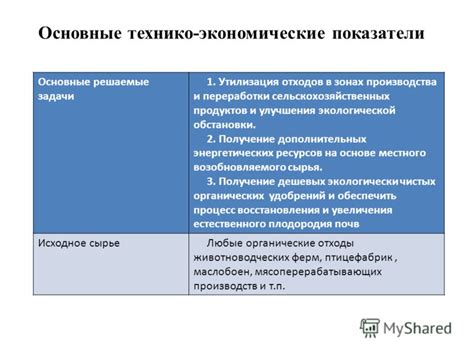 Получение дополнительных ресурсов