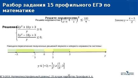 Понимание задания