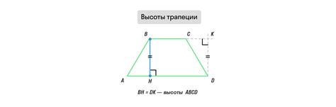 Понимание синуса трапеции