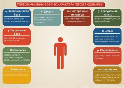 Понимание сюжета и персонажей