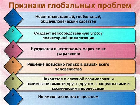 Популярные вопросы и ответы: общие проблемы и их решения