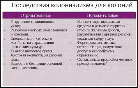 Последствия для Похабова и Арканума