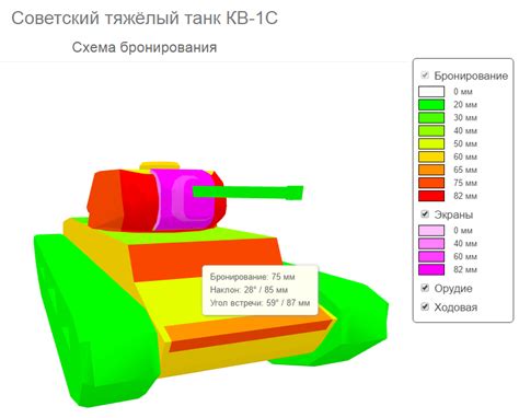 Правила бронирования танков