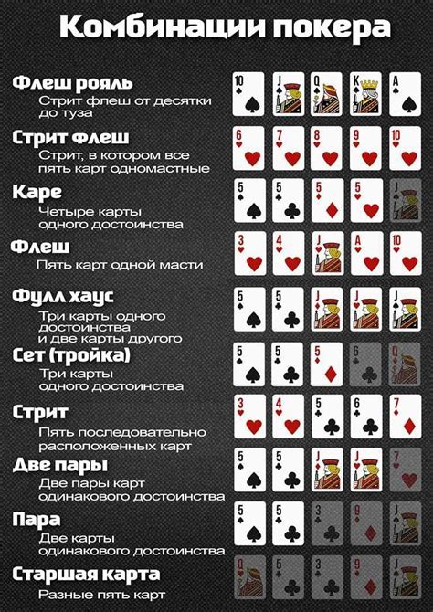 Правила игры в колодец в карты на двоих