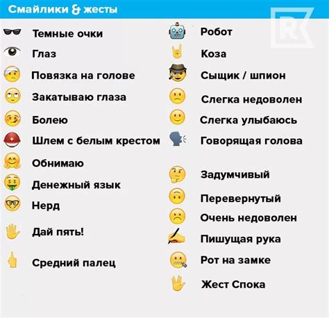 Правила использования смайликов в нике: что запрещено и что разрешено