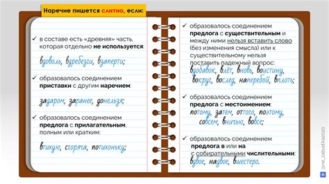 Правила написания слитно