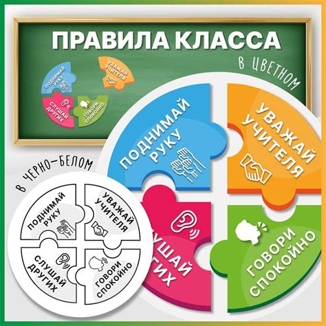 Правила смены класса и их ограничения
