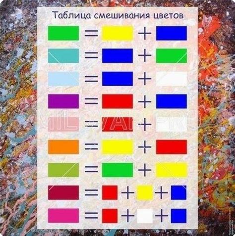 Правила смешивания краски и оксиданта