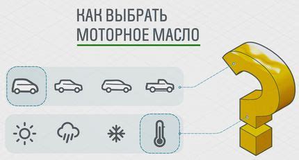 Правильный выбор момента