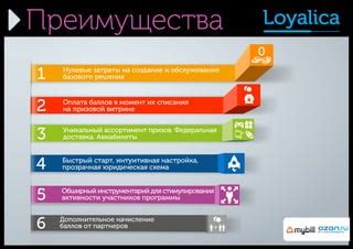 Преимущества переноса баллов