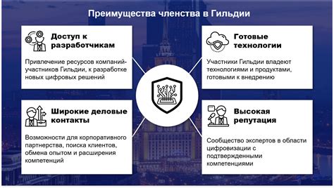 Преимущества членства в гильдхолле